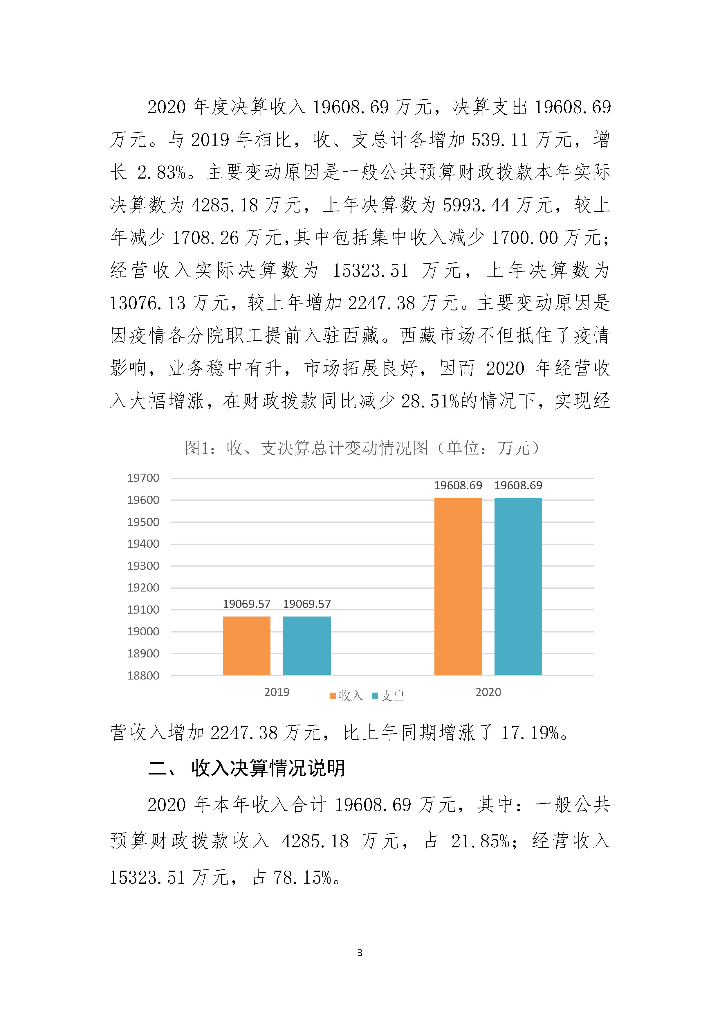 2020年部门决算页面__06