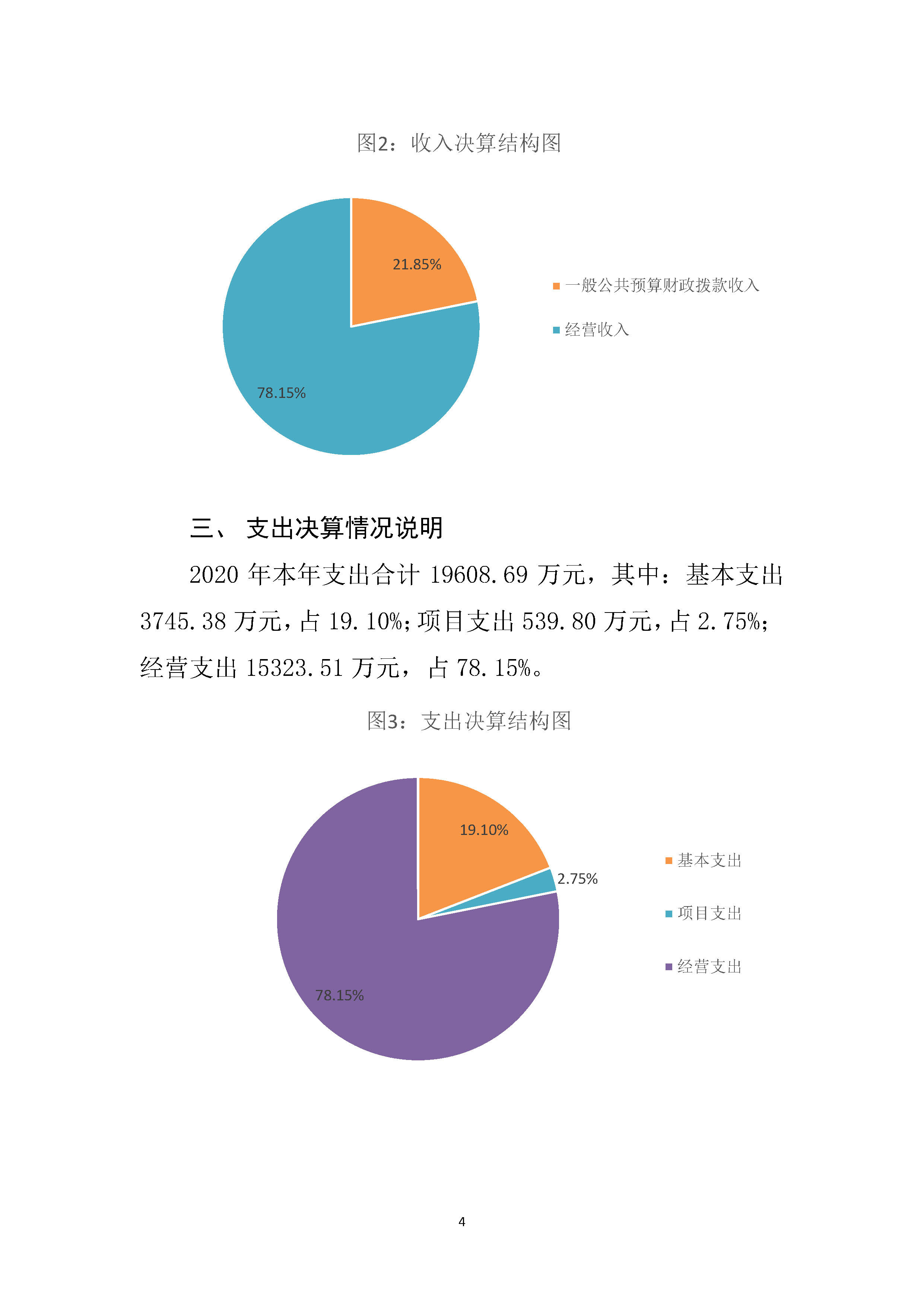 2020年部门决算页面__07