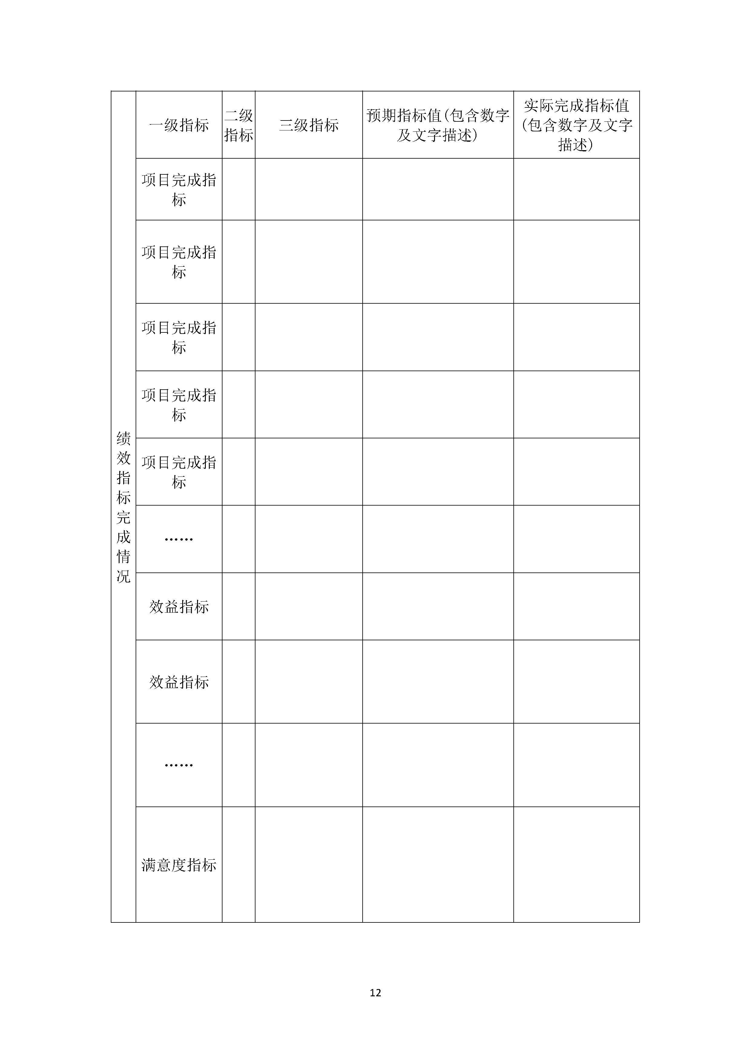 2020年部门决算页面__15